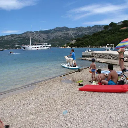 Island Bay Korcula Zrnovo